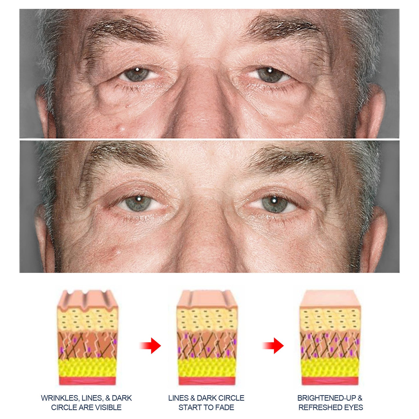 Men's Anti-aging Eye Cream
